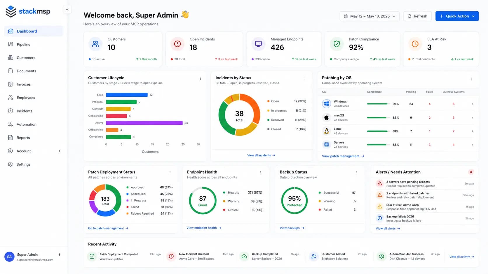 StackMSP Dashboard