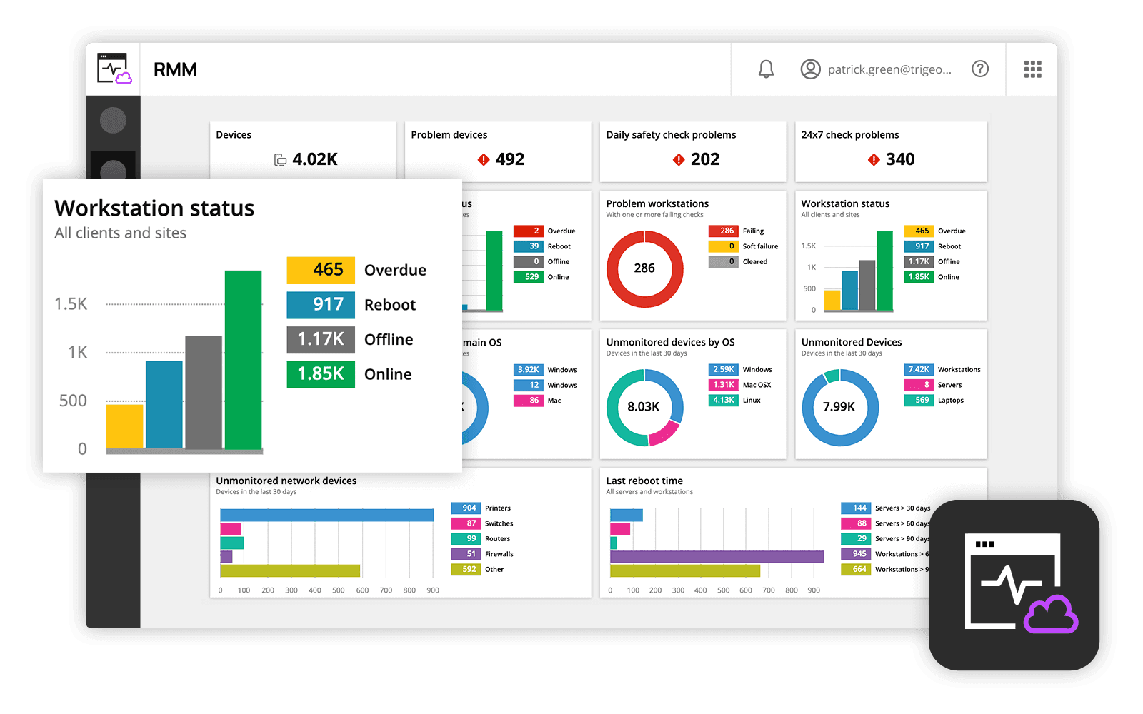 Unified RMM Monitoring workspace preview - Endpoint monitoring dashboard