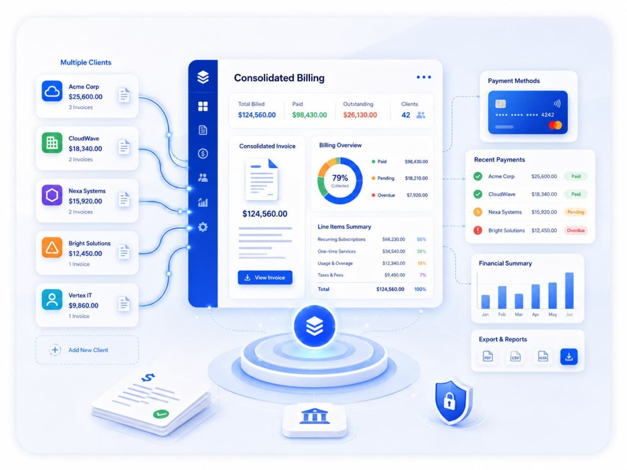 Consolidated Billing workspace preview - Invoice management